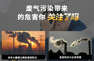 廢氣污染可以帶來多種危害，常見的危害有哪些？